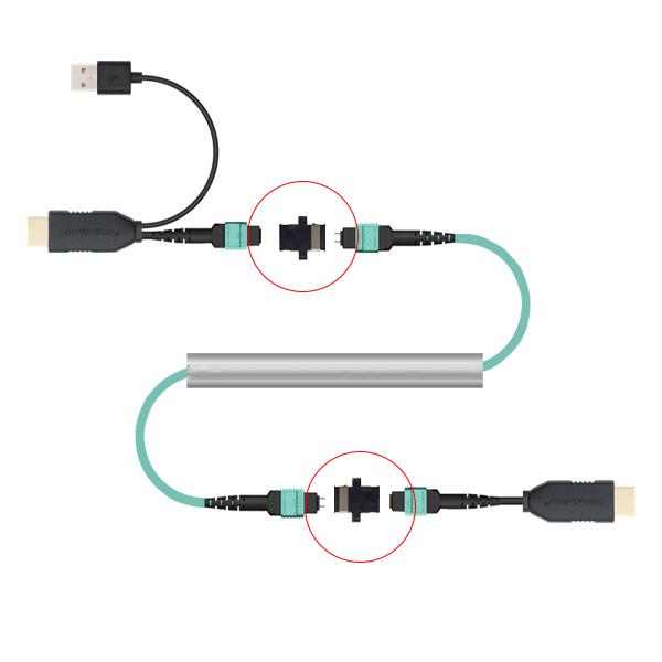 8K HDMI2.1MPOӷ