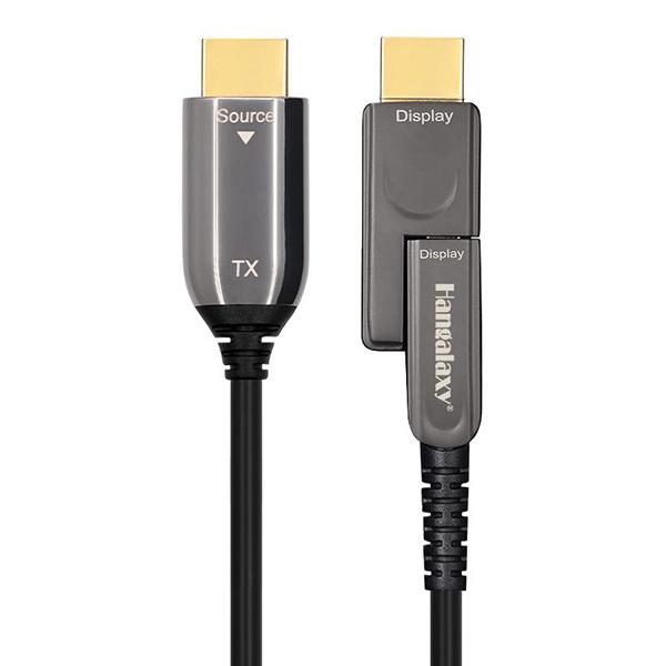 ɲжķHDMI 2.0 